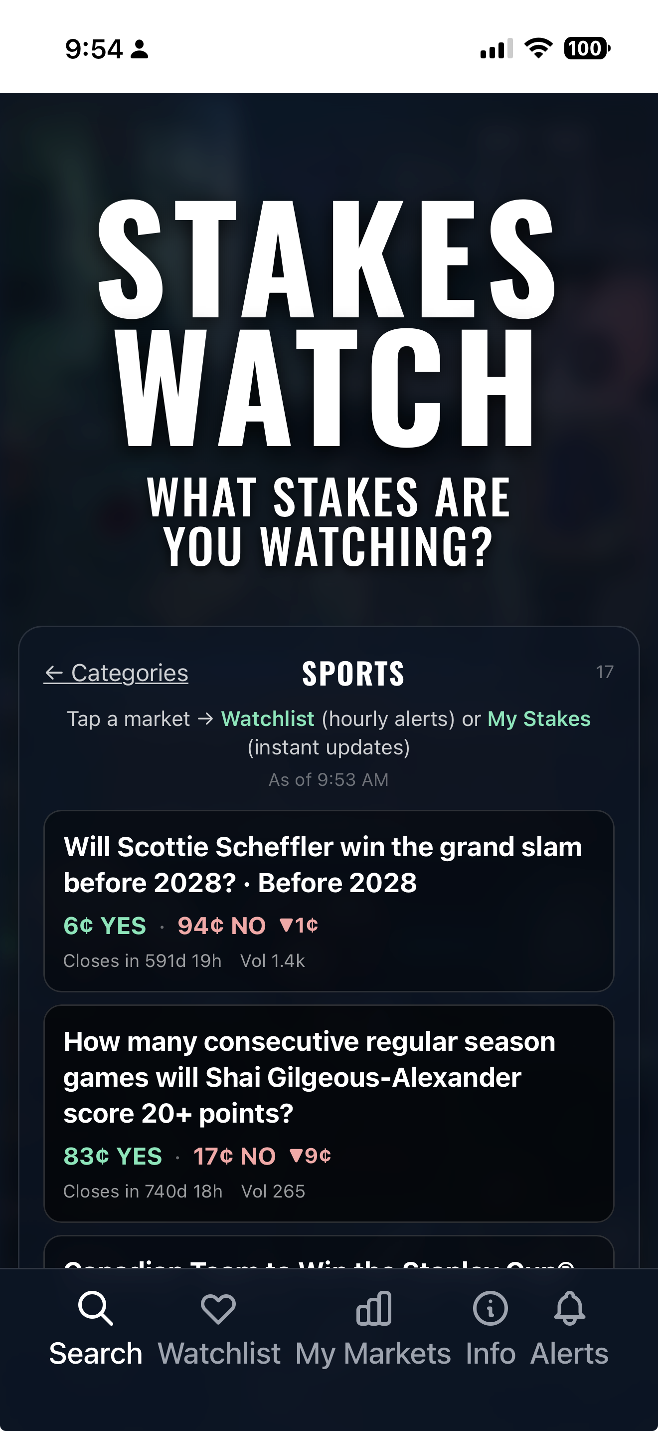Stakes Watch — Watchlist